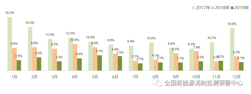 640_wx_fmt=png&wxfrom=5&wx_lazy=1&wx_co=1 (2).png