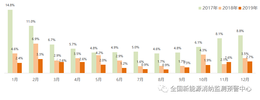 640_wx_fmt=png&wxfrom=5&wx_lazy=1&wx_co=1 (3).png