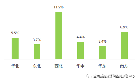 640_wx_fmt=png&wxfrom=5&wx_lazy=1&wx_co=1 (4).png