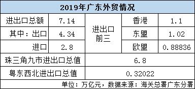 万米高空，看灯光璀璨