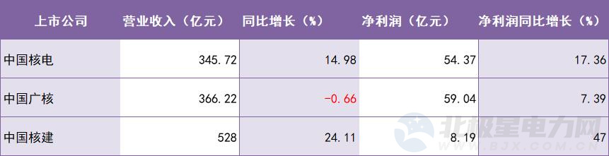 核电.jpg