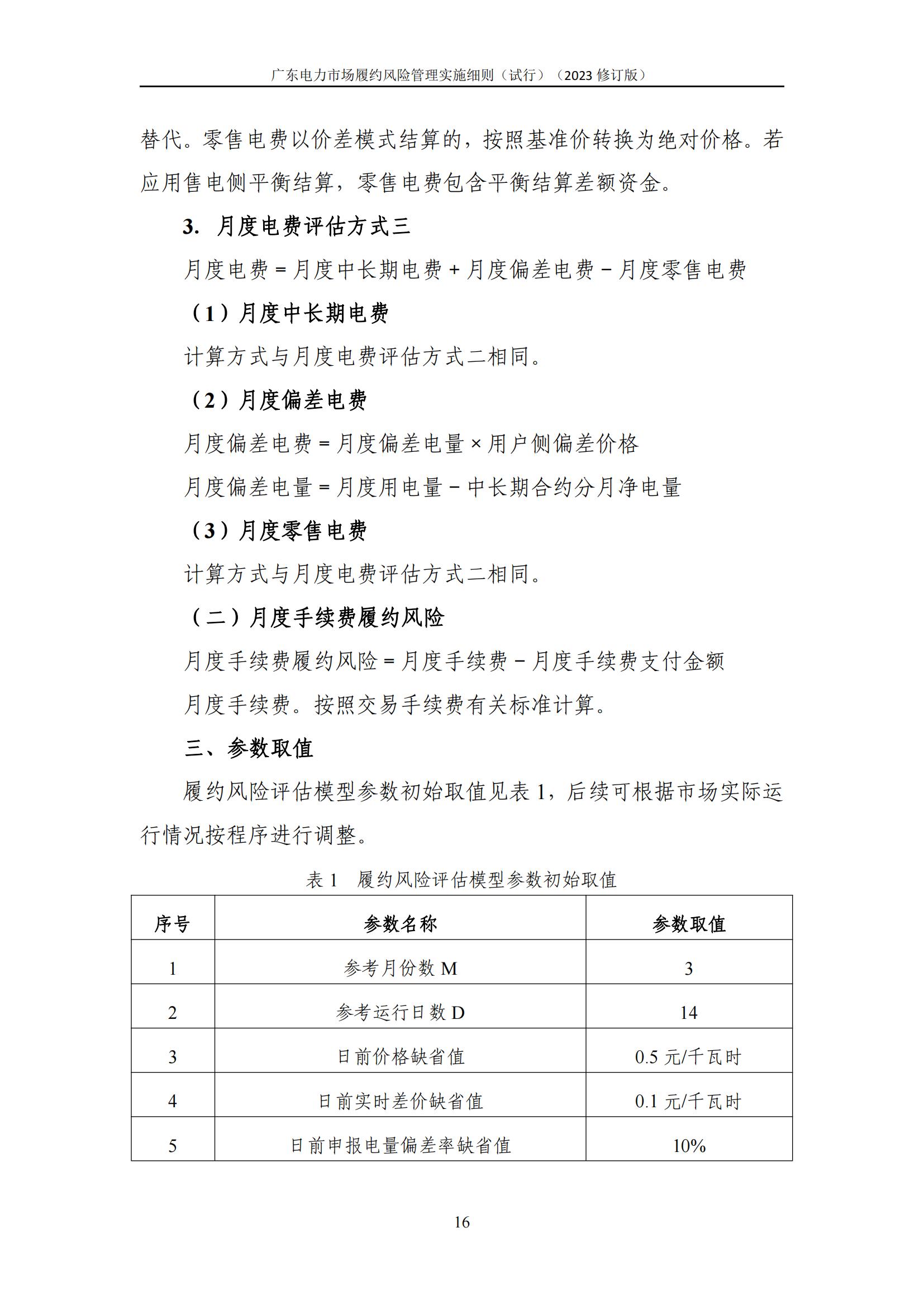 广东交易〔2023〕247号 广东电力市场履约风险管理实施细则(试行)(2023修订版)-附件2_17.jpg