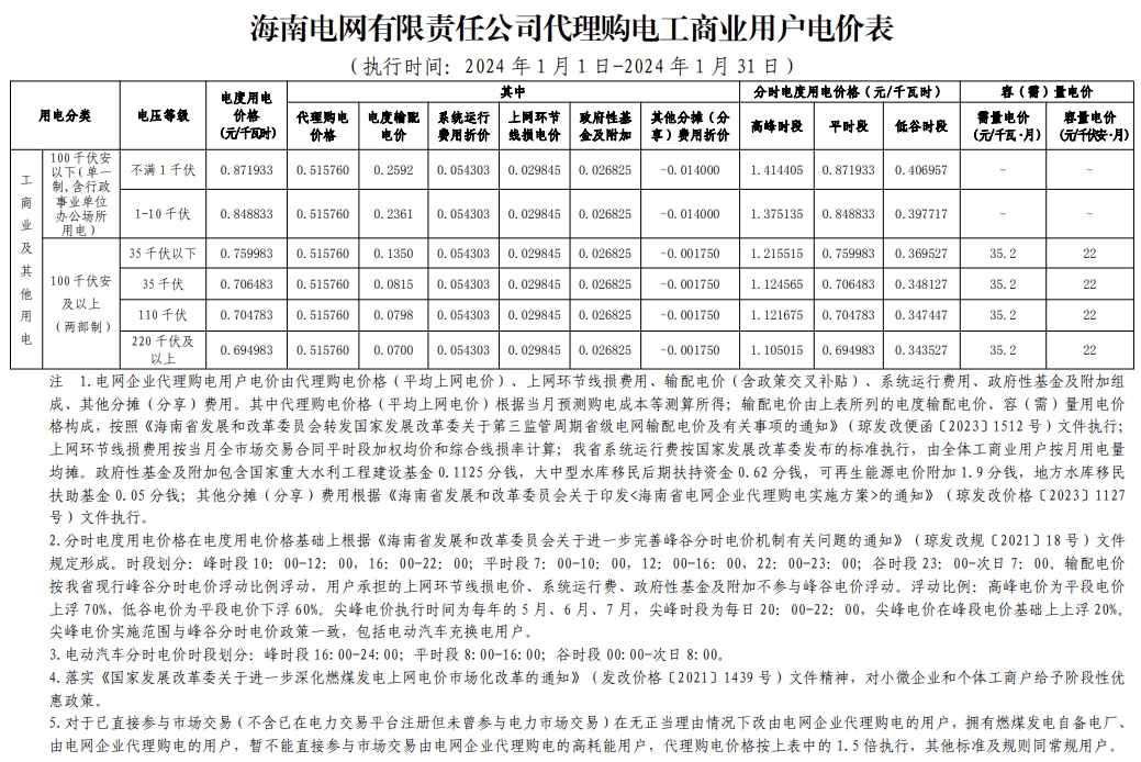 海南1.png 海南1.png