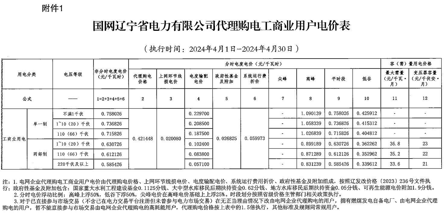 辽宁1 - 副本.png