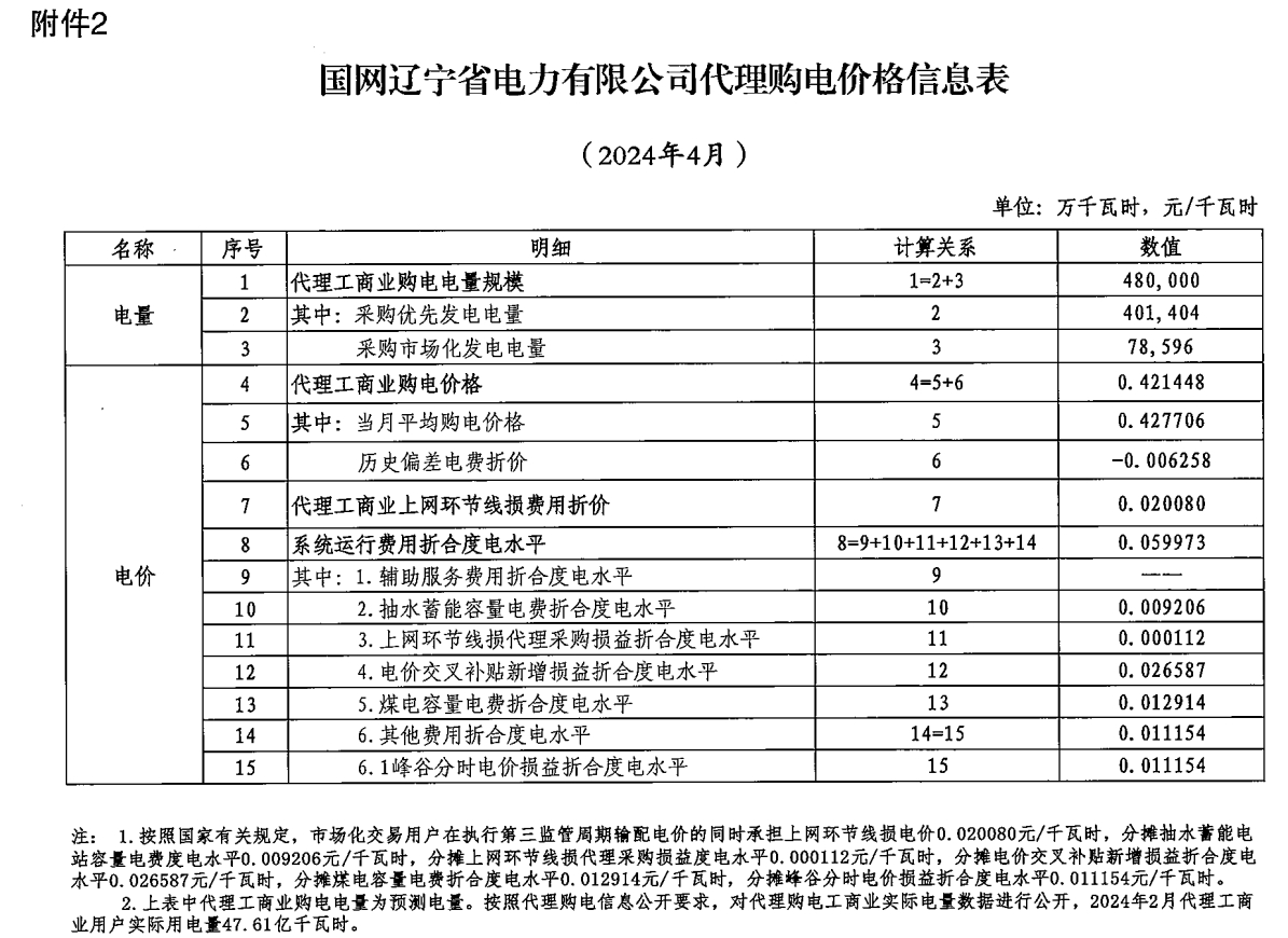 辽宁2 - 副本.png