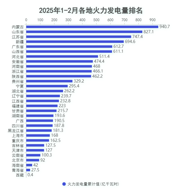 2.火电.png
