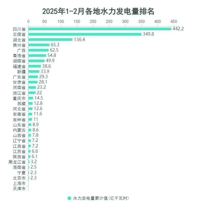 3.水电.png