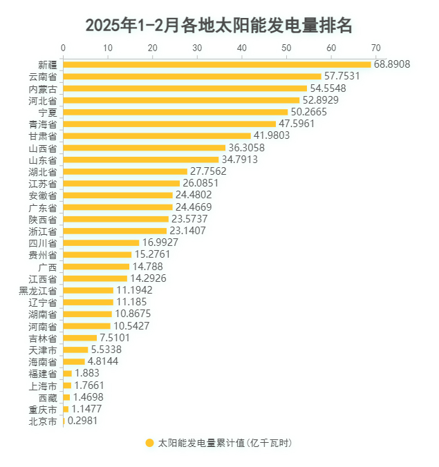 太阳能发电.png
