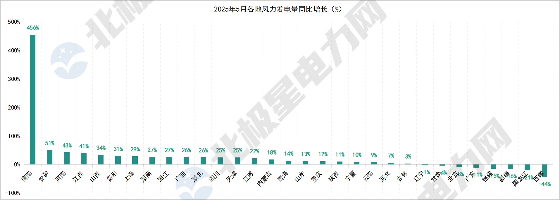 图片5.jpg 图片5.jpg