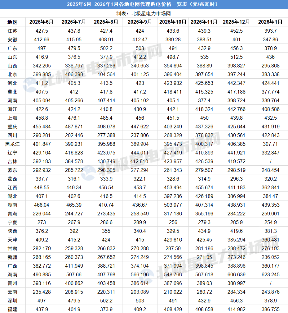 搜狗高速浏览器截图20251230132031 (2).png